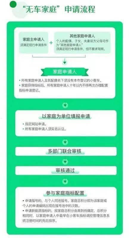 手机号代理，商机与挑战并存手机号代理平台