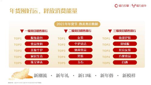 探索号卡分销平台的新趋势与机遇号卡分销平台最新消息