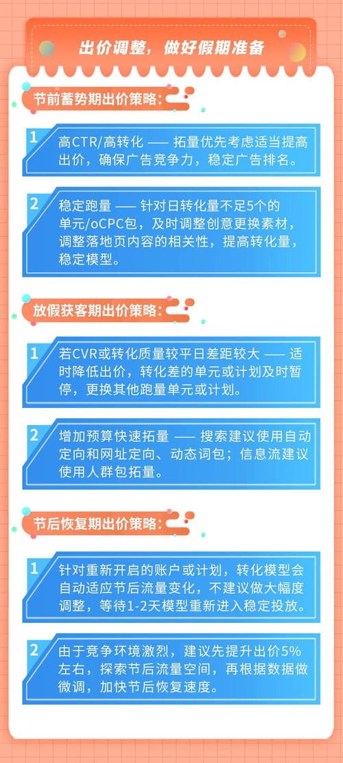 流量卡推广话术指南流量卡怎么推广话术的