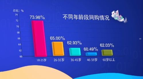 蓝畅号卡分销，开启数字通信新时代蓝畅号卡分销平台结算