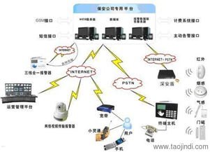 莱网联盟号卡分销系统，创新模式与无限商机莱网联盟号卡分销系统官网