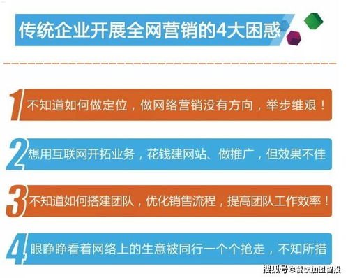 网络推广流量的重要性与策略网络推广流量技巧