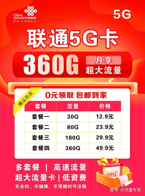 线下推广流量卡的最佳地点流量卡线上推广有用吗