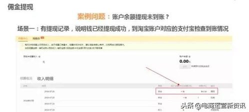 172 号卡分销系统佣金的奥秘172号卡分销系统佣金找谁结算