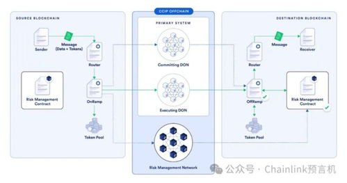 流量卡分销系统源码，实现流量卡分销的利器流量卡分销系统源码怎么用