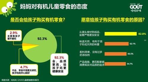 探索号卡代理渠道的多元化选择号卡代理渠道有哪些平台