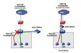 宽带代理公司，为您的网络连接提供专业支持宽带代理公司有哪些公司