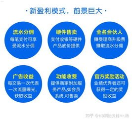 流量卡代理，实现便捷通信的新途径流量卡代理介绍怎么写