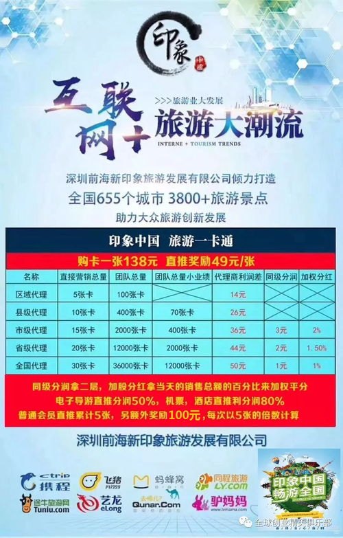 流量卡推广秘籍，引爆销售的有效方法卖流量卡怎么推广最快