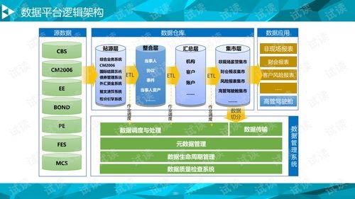 卡博士号卡分销平台，创新的号卡分销解决方案卡博士号卡分销平台app