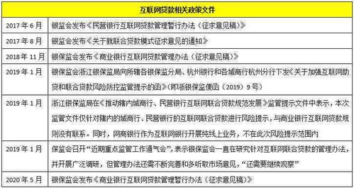 校园流量卡代理，如何在校园中开展业务校园流量卡代理怎么去谈