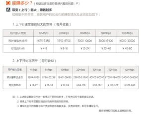 怎么做宽带代理怎么做宽带代理赚钱