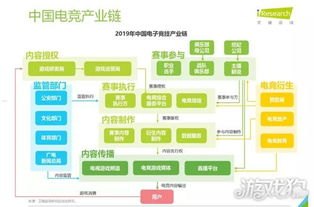 卡商代理，灰色产业链的风险与挑战ka代理