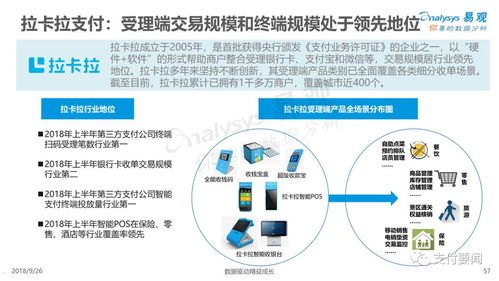 号卡代理平台，助力通信行业发展的新途径号卡代理平台有哪些