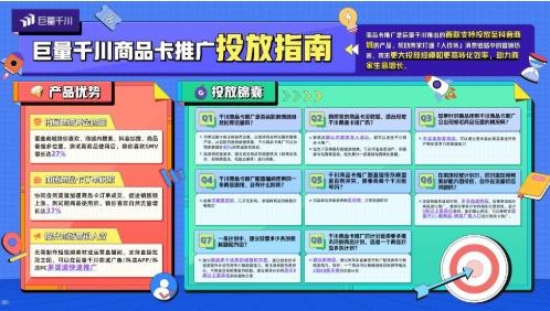 商品卡推广，提升销售的利器商品卡推广是什么意思