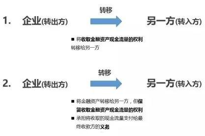 免费流量代理，合法、风险与最佳实践免费流量代理app