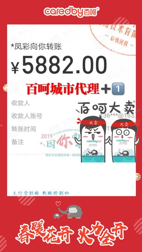 流量卡代理商加盟，开启创业新时代流量卡代理加盟平台