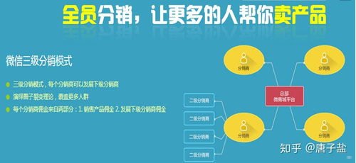 天云号卡分销，创新的商业模式与无限商机天云号卡分销平台