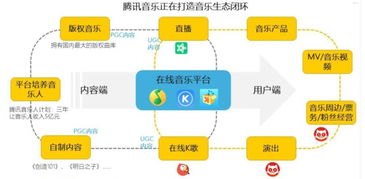 号卡分销平台，开启数字经济新时代号卡分销平台哪个好