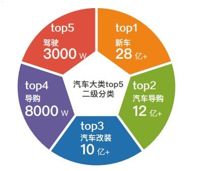 号卡分销平台，开启数字经济新时代号卡分销平台哪个好