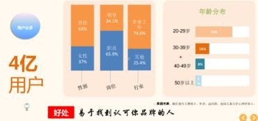 号卡分销平台，开启数字经济新时代号卡分销平台哪个好