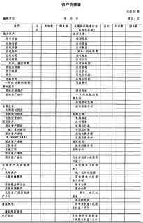 172 号卡一级代理佣金表1级代理是什么意思啊