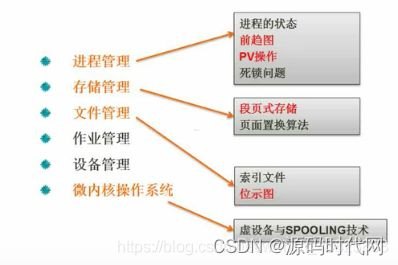 深入解析卡分销系统禾墨号卡分销系统