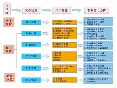 流量卡代理商，连接数字世界的桥梁流量卡 代理