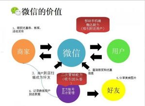 号卡推广平台排名第一，引领行业变革的创新力量号卡推广平台排名第一是什么