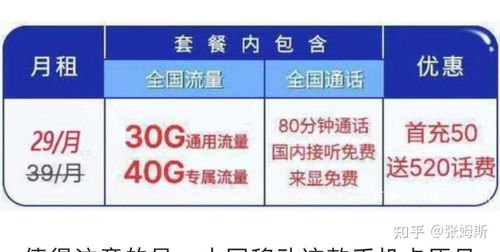 纯流量卡的有效推广策略与方法纯流量卡推广方法有哪些