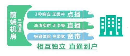 家庭宽带代理，提升网络体验的利器家庭宽带代理ip