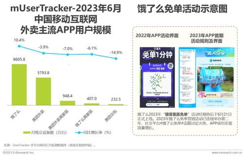 利用流量推广 App，提升应用曝光与用户增长流量推广APP应用