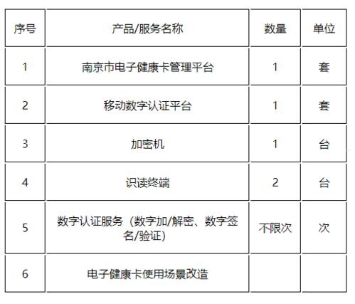 号卡推广管理平台，提升营销效率与用户体验的利器号卡推广管理平台官网