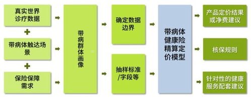 敢探号分销，探索创新的商业模式敢探号分销系统