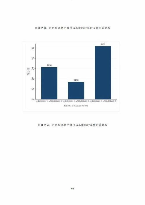 天号城号卡分销平台，创新的通信解决方案天号城号卡分销平台注册