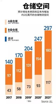 手机卡分销平台——连接供需的桥梁手机卡分销平台有哪些