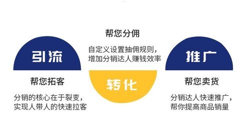 17 号卡分销系统，实现共赢的商业新模式号卡分销平台最新