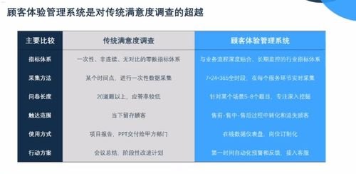 探索敢探号订单管理系统的奥秘敢探号订单管理系统登录官网