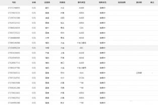 探索手机靓号的多样销售渠道手机靓号销售渠道有哪些