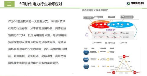 探索 777 号卡分销系统，创新的商业机会与无限潜力777号卡分销系统注册