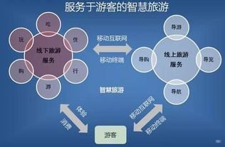 极团号卡分销系统，开启创业新时代极团号卡分销系统破解版