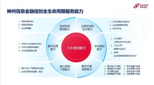 168 号卡分销系统，创新模式助力业务拓展168号卡分销系统登录