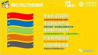 代理移动宽带业务的指南怎么代理移动宽带业务呢