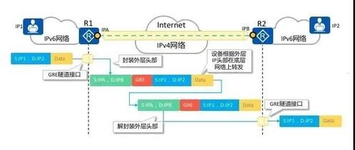 流量卡代理商，提供便捷网络连接的关键流量卡代理渠道