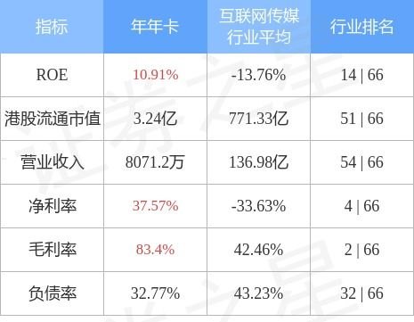 号卡推广平台，数字时代的营销利器号卡推广平台有哪些