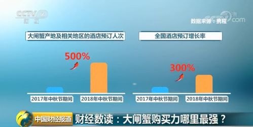 流量卡分销代理，开启数字时代的财富之门流量卡分销代理平台哪个好