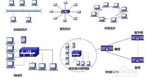 流量卡分销系统源码，构建高效分销网络的关键流量卡分销系统源码怎么用