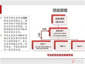 宽带代理的实现方法与注意事项宽带代理怎么做业务