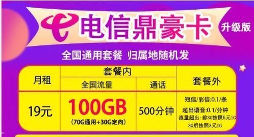 物联流量卡一级代理入口，开启无限商机的钥匙物联流量卡一级代理入口 安龙