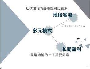 网络流量推广的关键策略与技巧网络流量推广公司